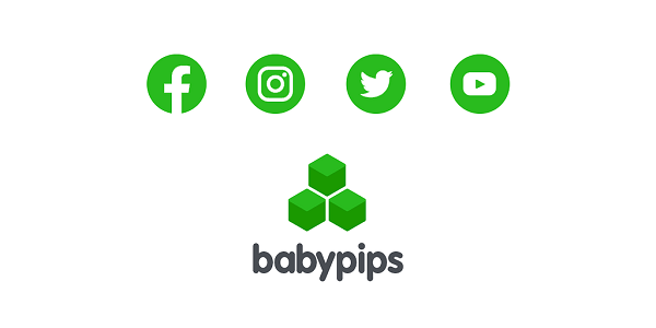 BabyPips logo